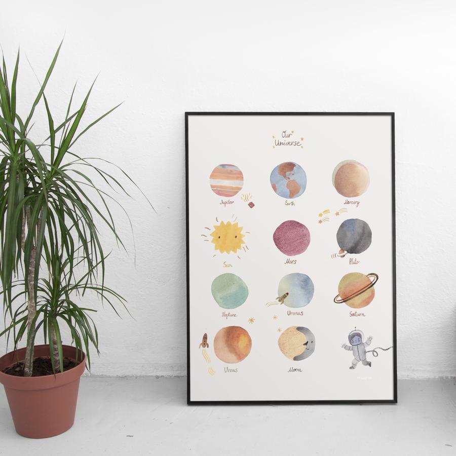 Mushie Planet Poster - Pudgy Fingers